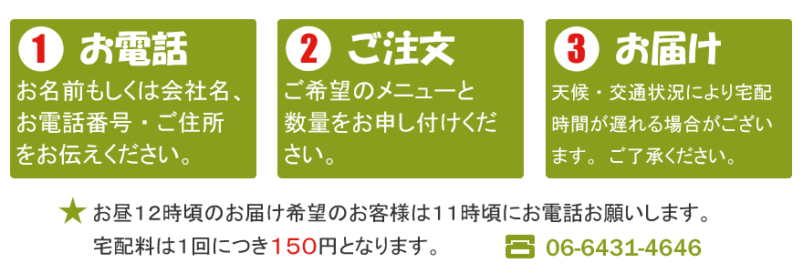 ご注文方法
